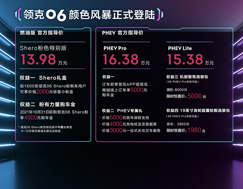 圖2：領(lǐng)克06 Shero 粉色特別版、領(lǐng)克06 PHEV Pro、領(lǐng)克06 PHEV Lite價(jià)格權(quán)益公布.jpg