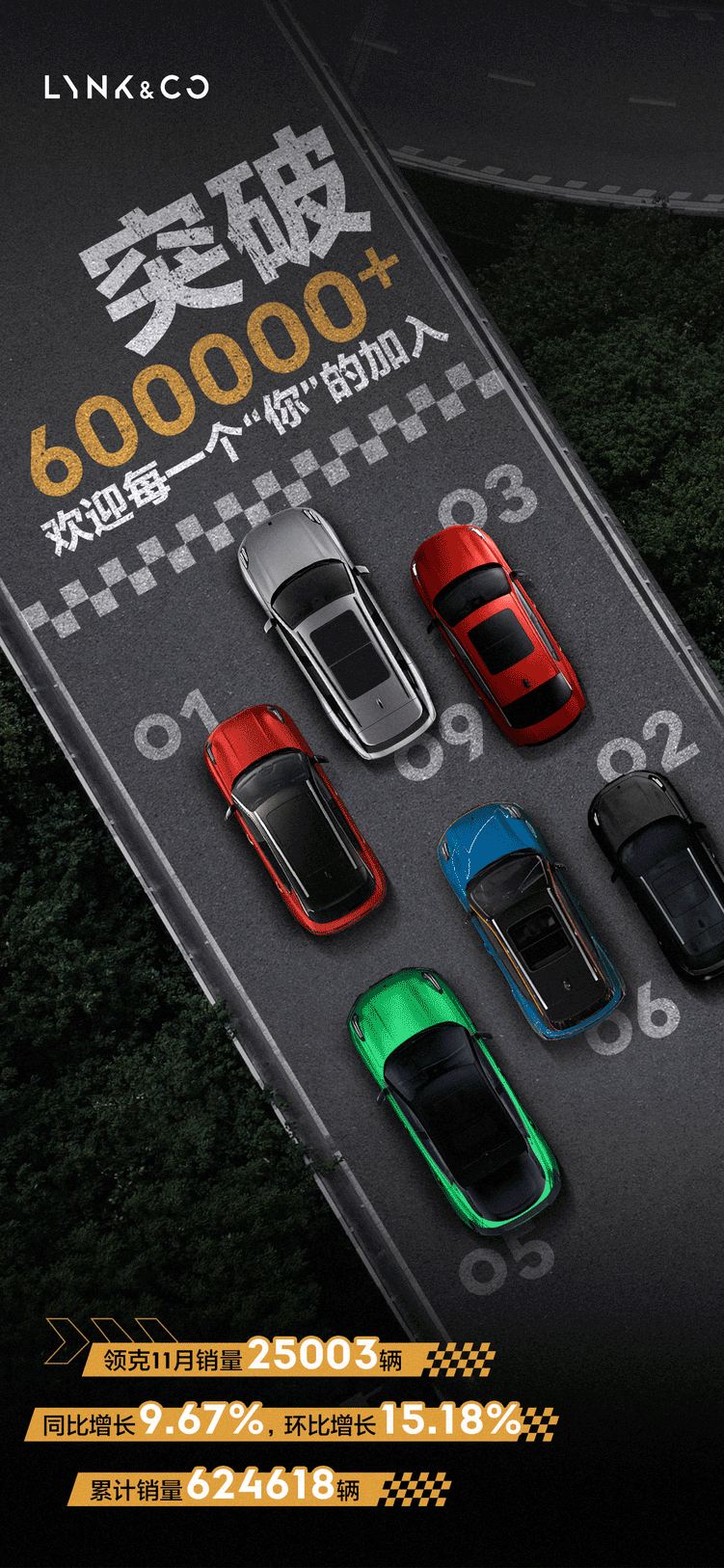 1-領(lǐng)克銷量突破60萬(wàn).png