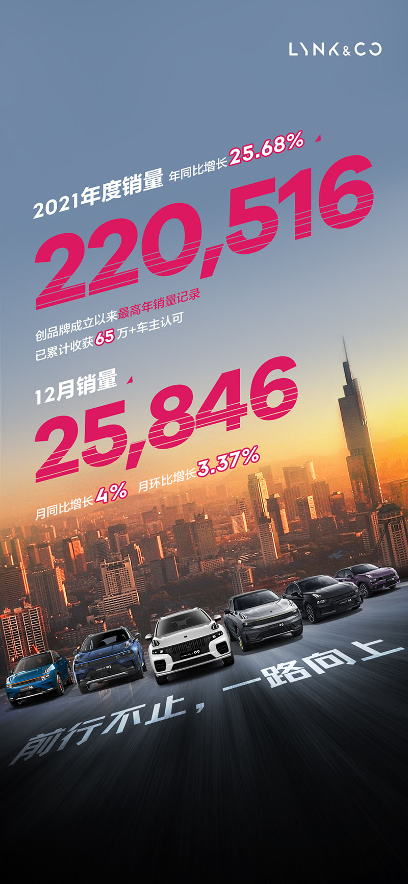 1-領(lǐng)克在2021年刷新品牌最高年銷量記錄.jpeg